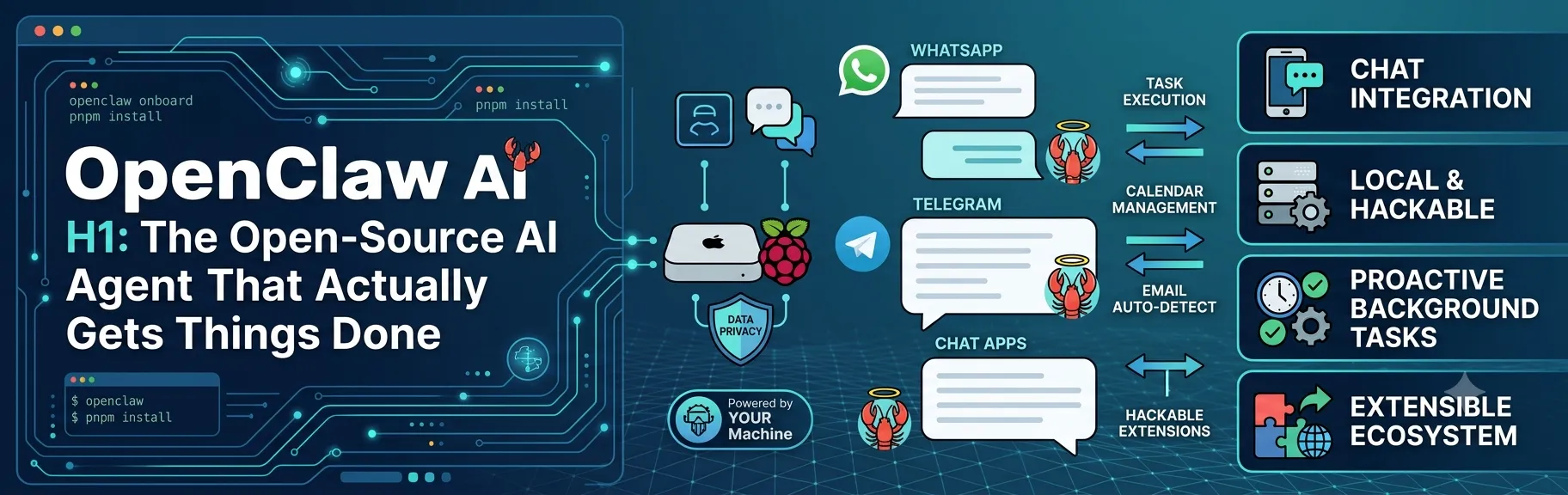 OpenClaw AI: Open-Source Personal AI Assistant & Agent Banner