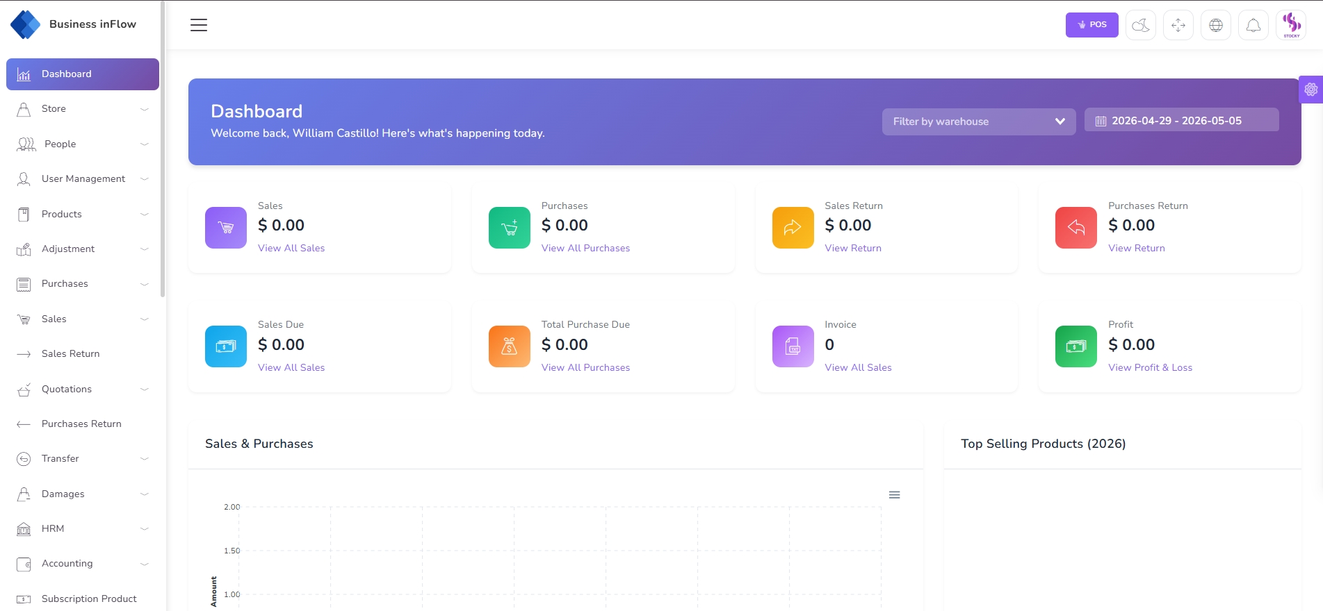 Business inFlow Software